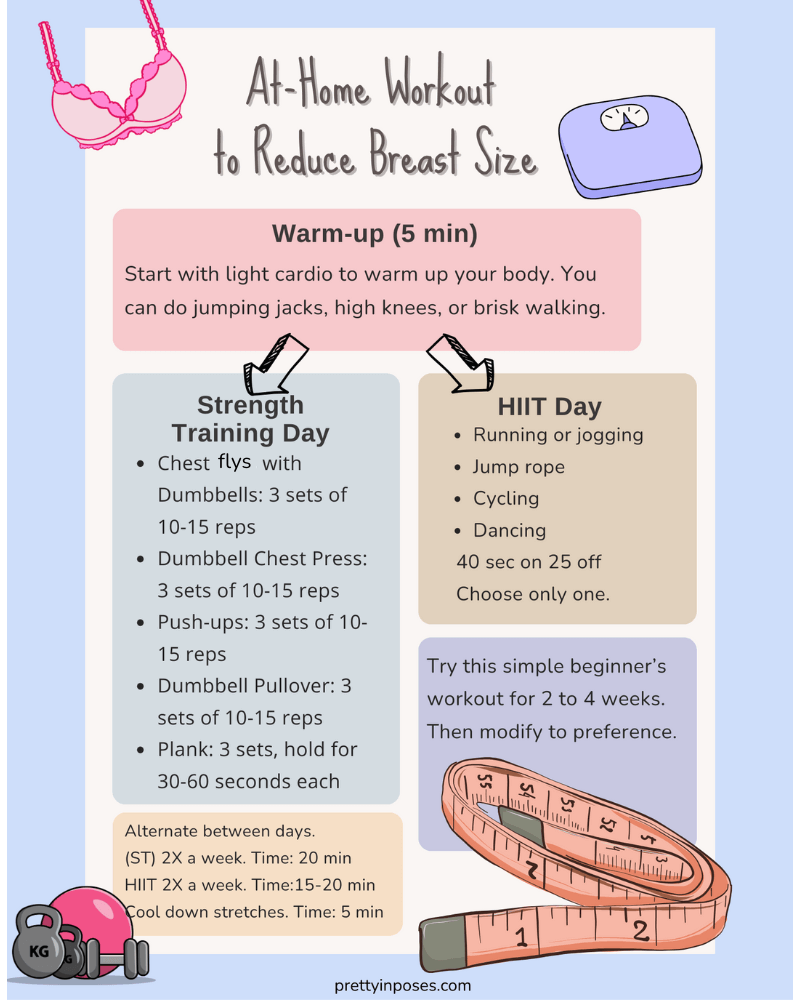 reduce breast size 
